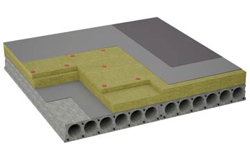 considerations of Swinden flat roofing insulation